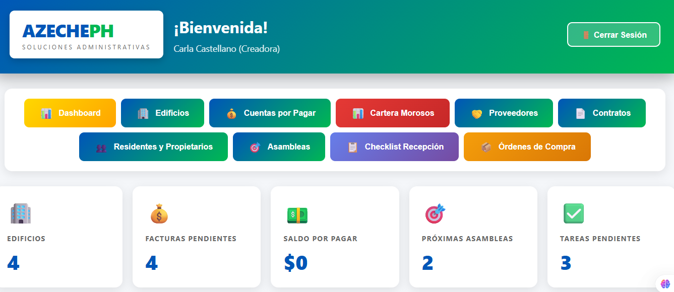 Dashboard Propiedad Horizontal
