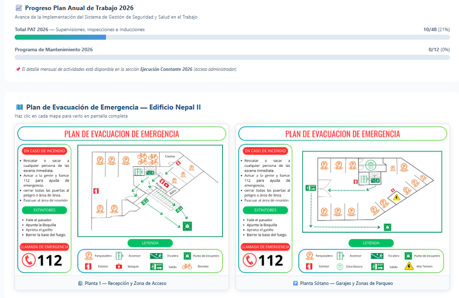 Plan de Evacuación